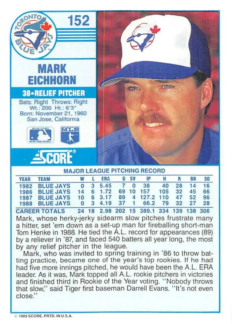 1989 Score #152 Mark Eichhorn NM-MT Toronto Blue Jays Baseball Card - Baseball Card Single