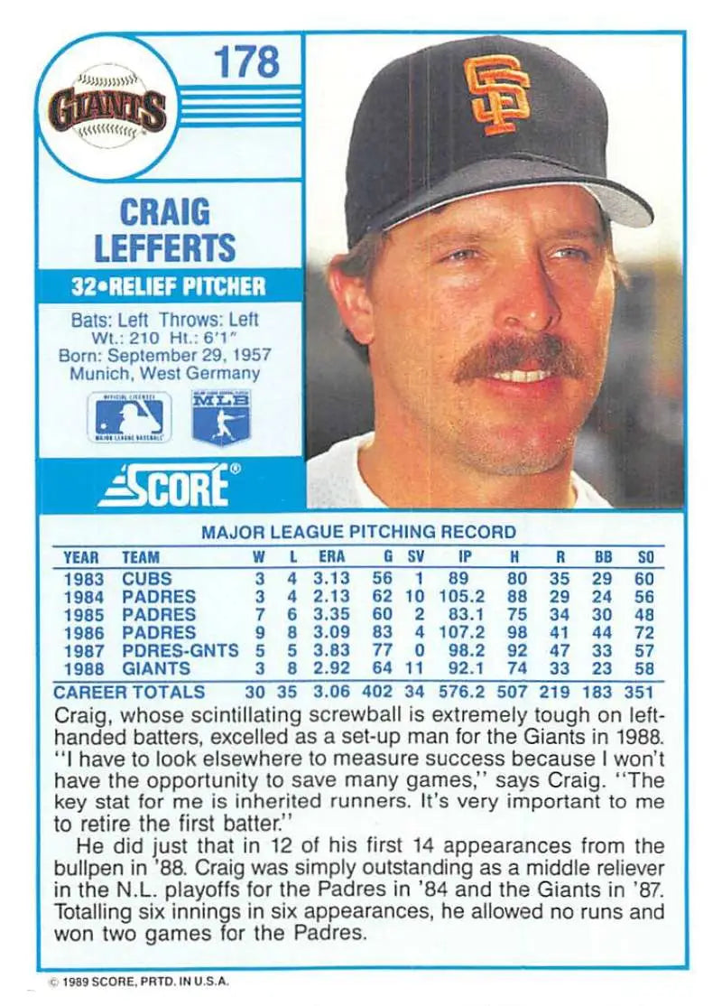 1989 Score #178 Craig Lefferts NM-MT San Francisco Giants Baseball Card - Baseball Card Single