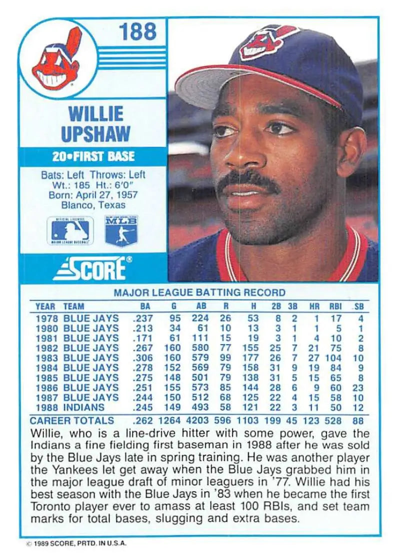 1989 Score #188 Willie Upshaw NM-MT Cleveland Indians Baseball Card - Baseball Card Single