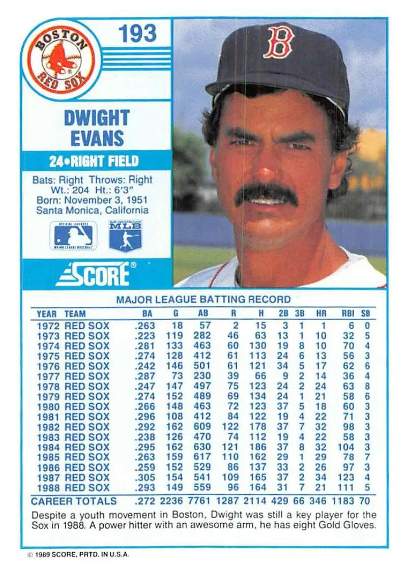 1989 Score #193 Dwight Evans NM-MT Boston Red Sox Baseball Card - Baseball Card Single