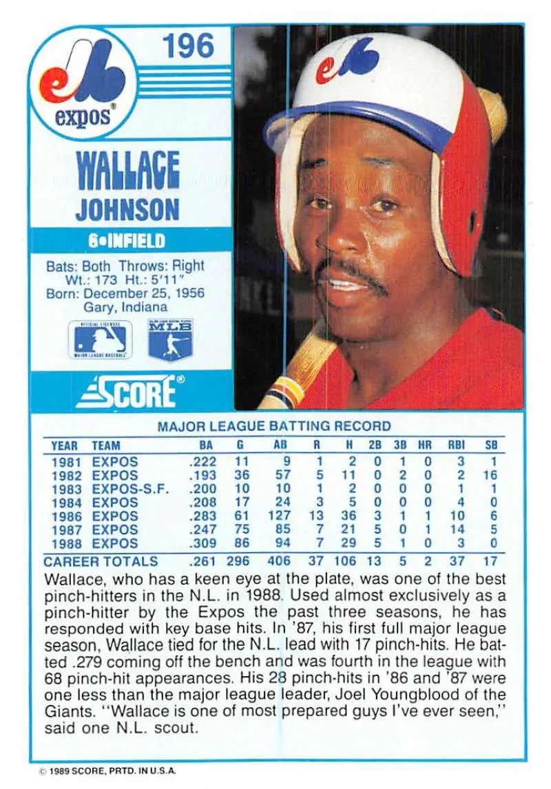 1989 Score #196 Wallace Johnson NM-MT Montreal Expos Baseball Card - Baseball Card Single