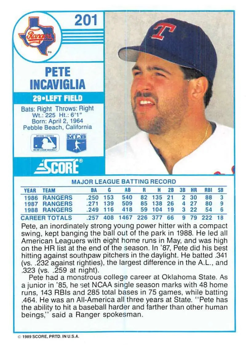 1989 Score #201 Pete Incaviglia NM-MT Texas Rangers Baseball Card - Baseball Card Single