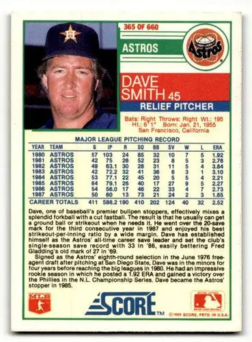 Original gloss Dave Smith Houston Astros baseball card from 1989 Score #245