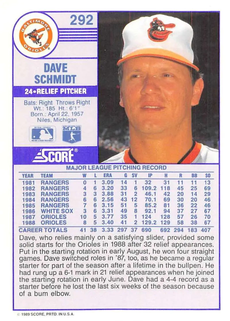 1989 Score #292 Dave Schmidt NM-MT Baltimore Orioles Baseball Card - Baseball Card Single