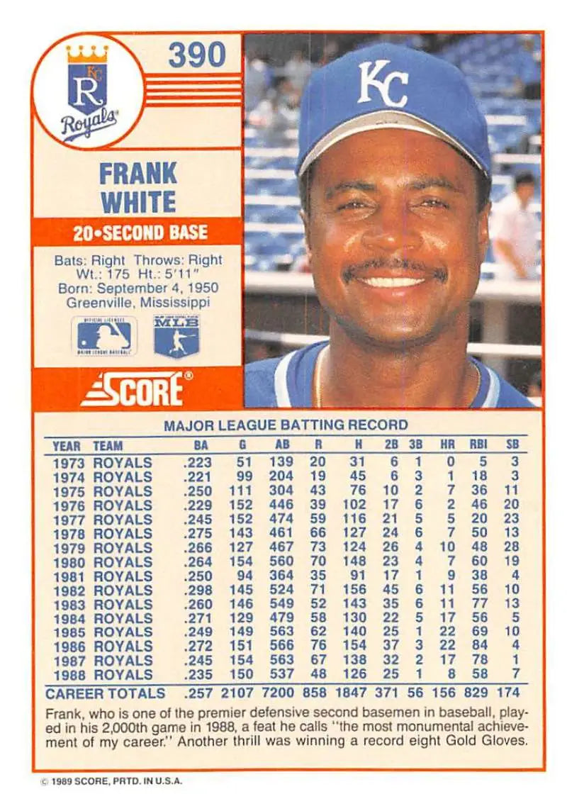 1989 Score #390 Frank White NM-MT Kansas City Royals Baseball Card - Baseball Card Single