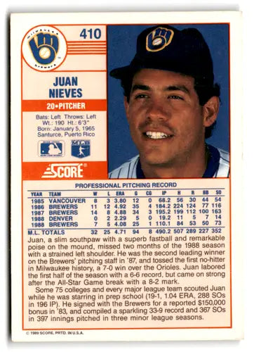 1989 Score #410 Juan Nieves EX/NM Brewers ID:66803