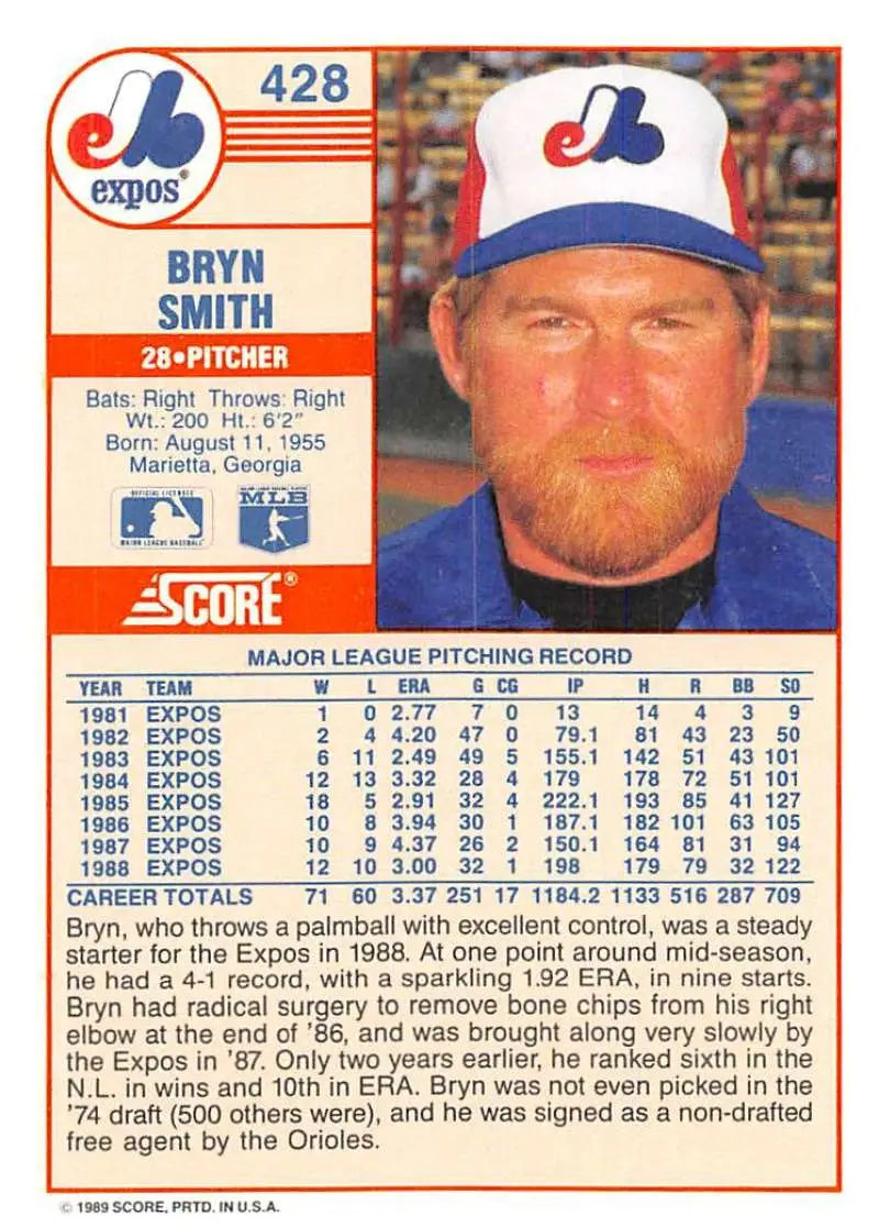 1989 Score #428 Bryn Smith NM-MT Montreal Expos Baseball Card - Baseball Card Single
