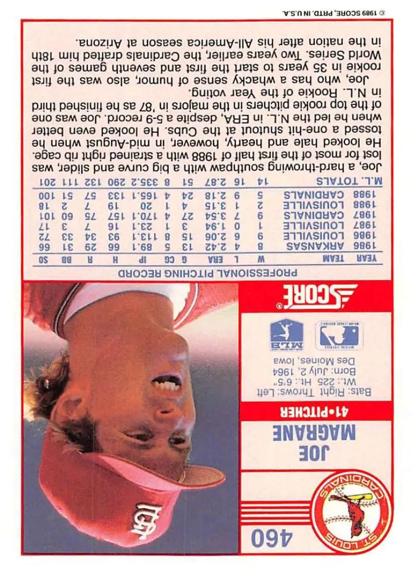 1989 Score #460 Joe Magrane NM-MT St. Louis Cardinals Baseball Card - Baseball Card Single