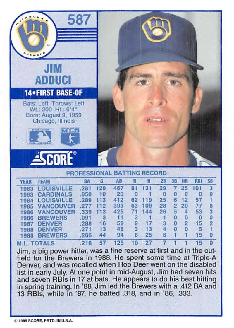 1989 Score #587 Jim Adduci NM-MT Milwaukee Brewers Baseball Card - Baseball Card Single