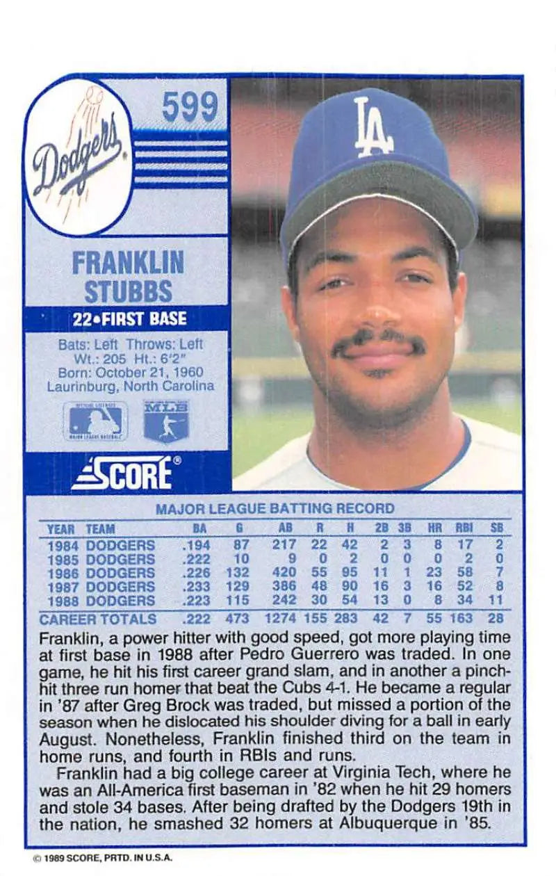 1989 Score #599 Franklin Stubbs NM-MT Los Angeles Dodgers Baseball Card - Baseball Card Single