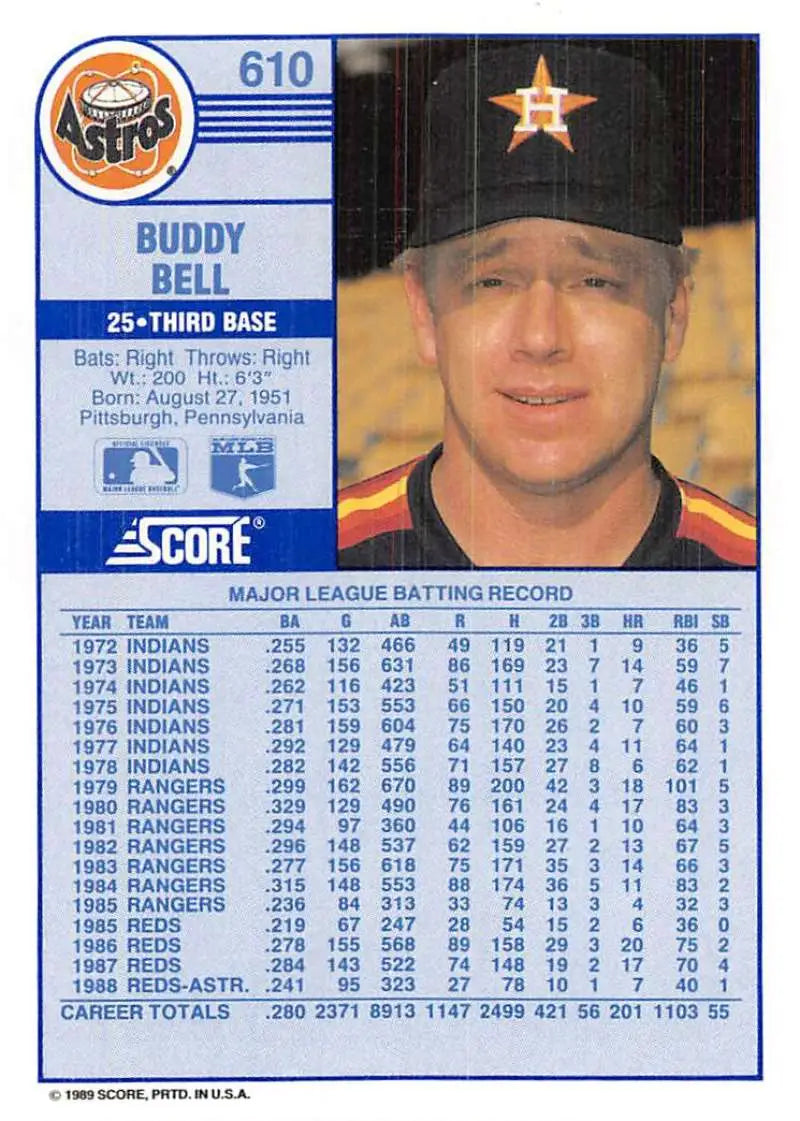 1989 Score #610 Buddy Bell NM-MT Houston Astros Baseball Card - Baseball Card Single