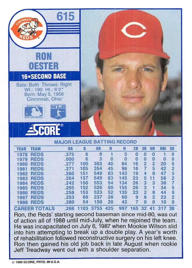 1989 Score #615 Ron Oester NM-MT Cincinnati Reds Baseball Card - Baseball Card Single