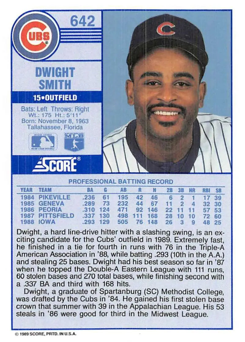 1989 Score #642 Dwight Smith NM-MT RC Rookie Chicago Cubs Baseball Card - Baseball Card Single