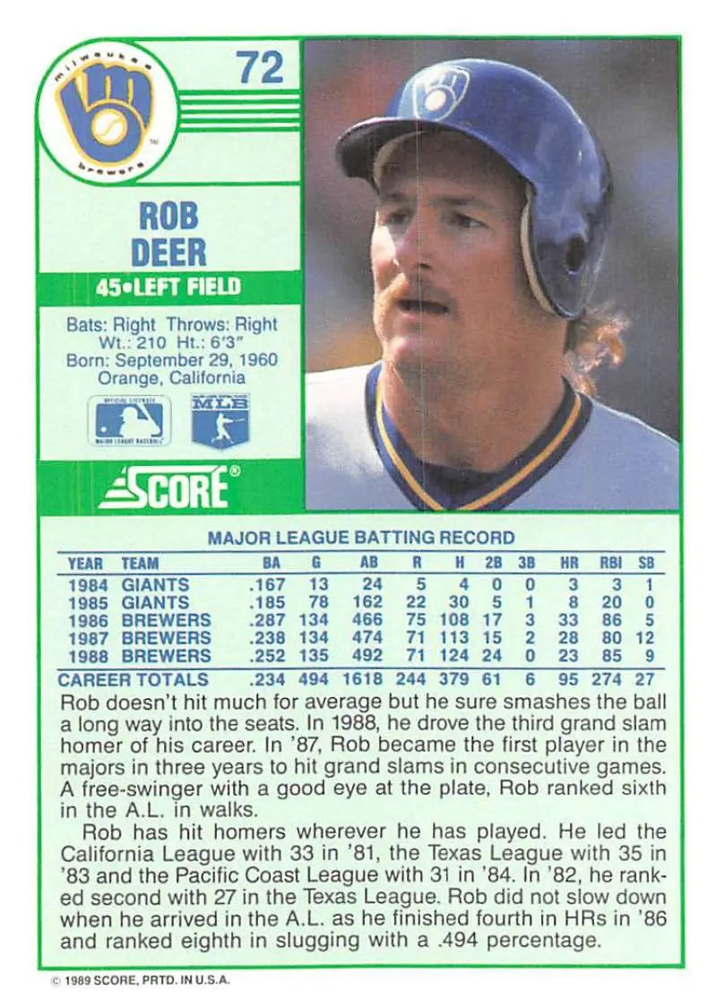 1989 Score #72 Rob Deer NM-MT Milwaukee Brewers Baseball Card - Baseball Card Single