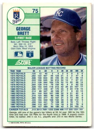 1989 Score 75a George Brett baseball card featuring Kansas City Royals player