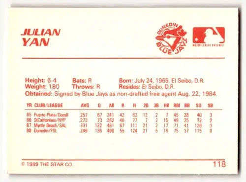Original gloss of Julian Yan Dunedin Blue Jays baseball card back from 1989 Star #118