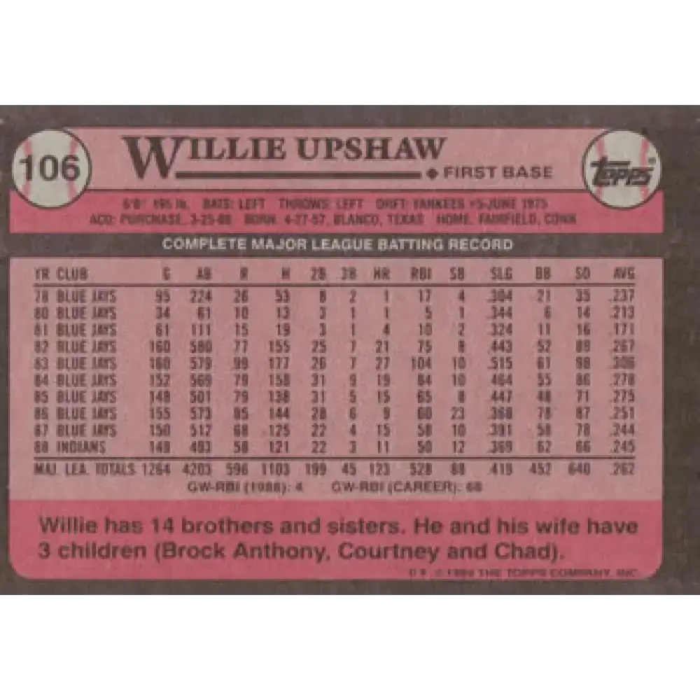 1989 Topps #106 Willie Upshaw NM-MT Cleveland Indians Baseball Card - Baseball Card Single
