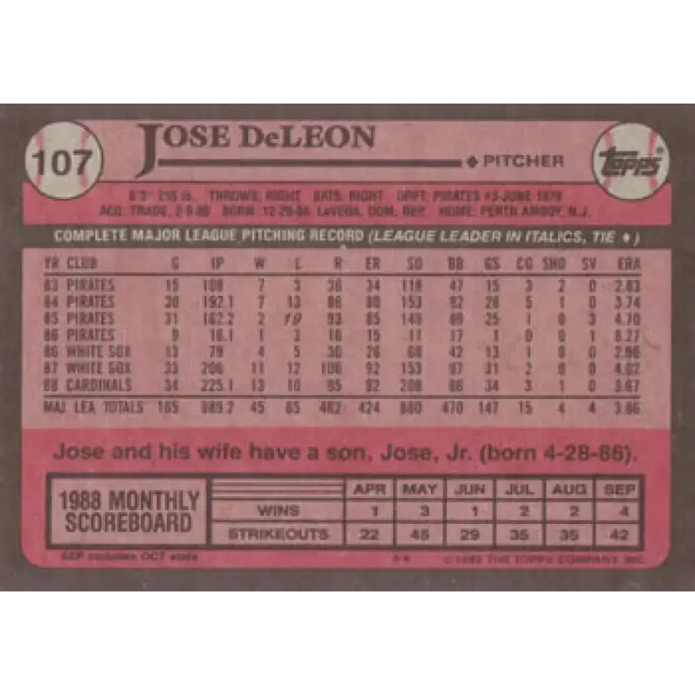 1989 Topps #107 Jose DeLeon NM-MT St. Louis Cardinals Baseball Card - Baseball Card Single