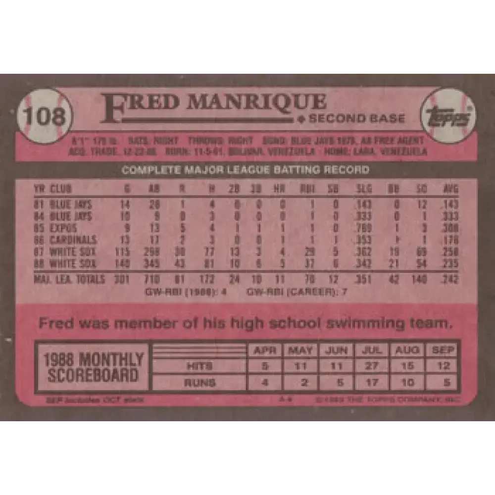 1989 Topps #108 Fred Manrique NM-MT Chicago White Sox Baseball Card - Baseball Card Single