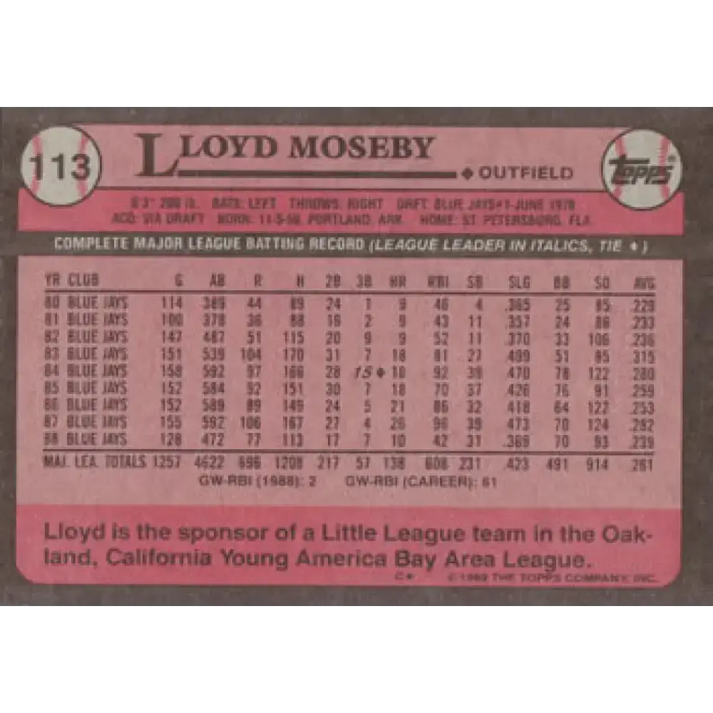1989 Topps #113 Lloyd Moseby NM-MT Toronto Blue Jays Baseball Card - Baseball Card Single