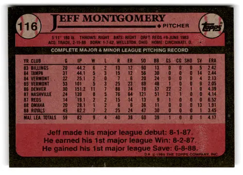Vintage 1989 Topps Jeff Montgomery baseball card with original gloss mint Royals ID 72540