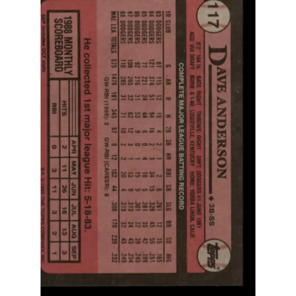1989 Topps #117 Dave Anderson NM-MT Los Angeles Dodgers Baseball Card - Baseball Card Single