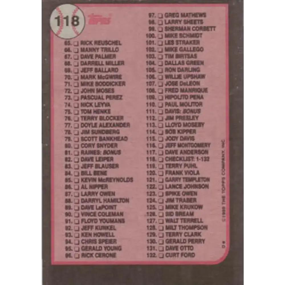 1989 Topps #118 Checklist 1-132 NM-MT N/A Baseball Card - Baseball Card Single