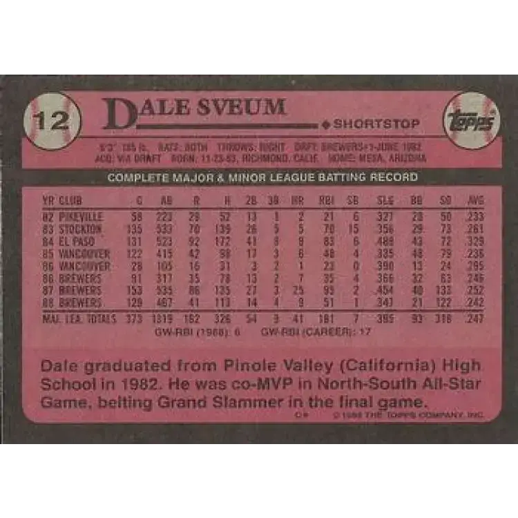 1989 Topps #12 Dale Sveum NM-MT Milwaukee Brewers Baseball Card - Baseball Card Single