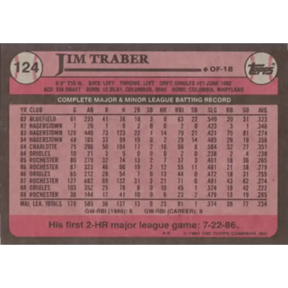 1989 Topps #124 Jim Traber NM-MT Baltimore Orioles Baseball Card - Baseball Card Single