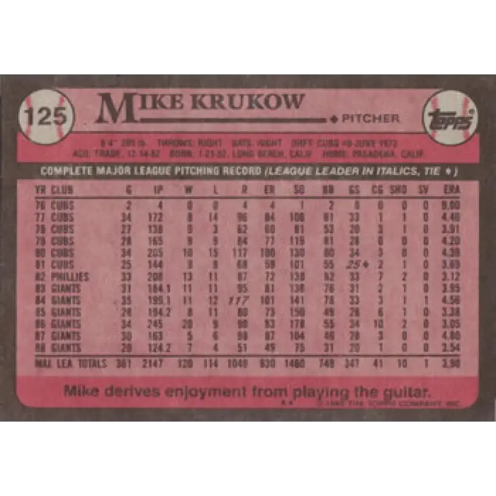 1989 Topps #125 Mike Krukow NM-MT San Francisco Giants Baseball Card - Baseball Card Single
