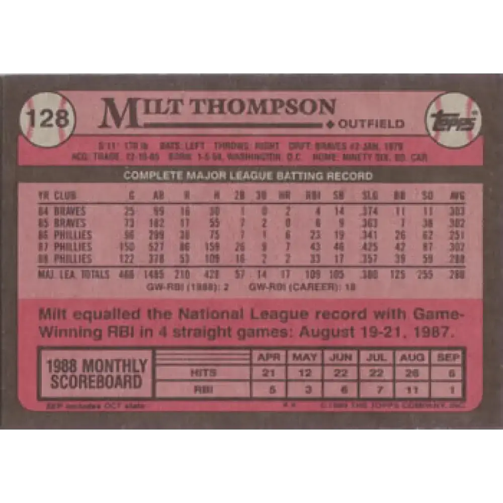 1989 Topps #128 Milt Thompson NM-MT Philadelphia Phillies Baseball Card - Baseball Card Single
