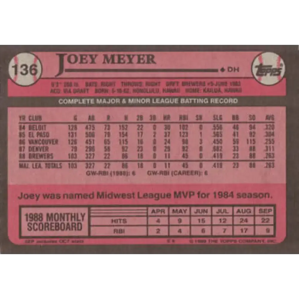 1989 Topps #136 Joey Meyer NM-MT Milwaukee Brewers Baseball Card - Baseball Card Single
