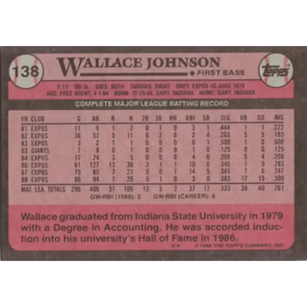 1989 Topps #138 Wallace Johnson NM-MT Montreal Expos Baseball Card - Baseball Card Single