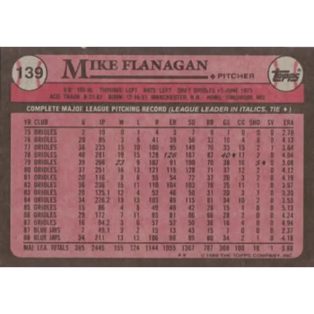 1989 Topps #139 Mike Flanagan NM-MT Toronto Blue Jays Baseball Card - Baseball Card Single