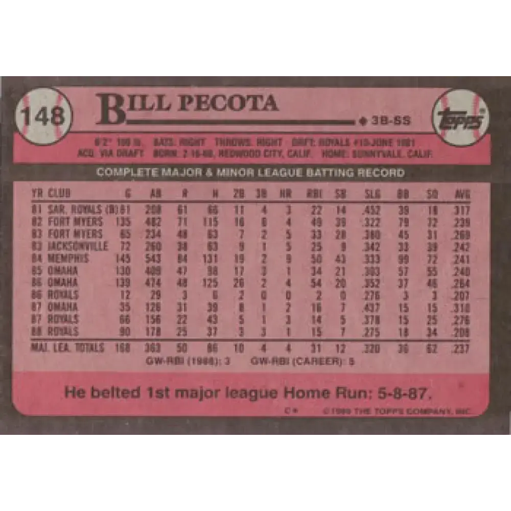 1989 Topps #148 Bill Pecota NM-MT Kansas City Royals Baseball Card - Baseball Card Single