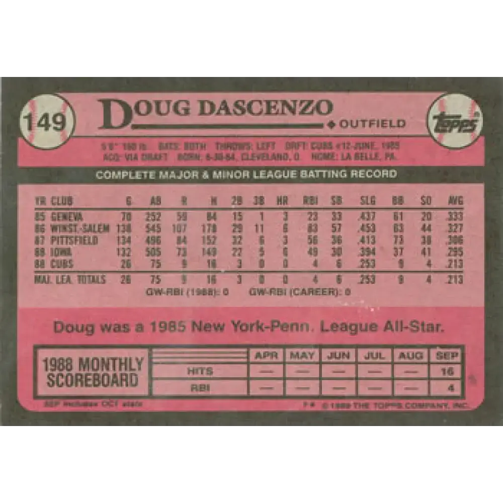 1989 Topps #149 Doug Dascenzo NM-MT RC Rookie Chicago Cubs Baseball Card - Baseball Card Single