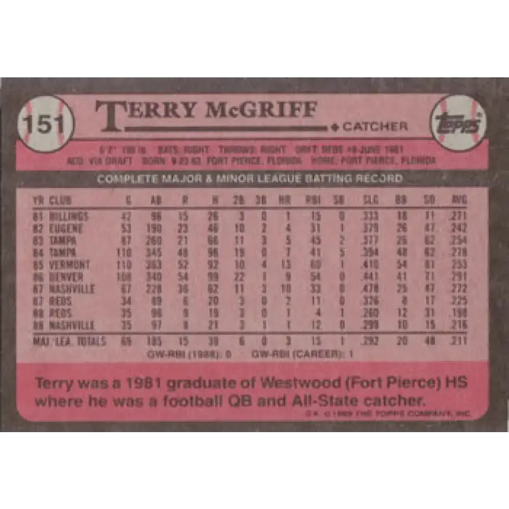 1989 Topps #151 Terry McGriff NM-MT Cincinnati Reds Baseball Card - Baseball Card Single