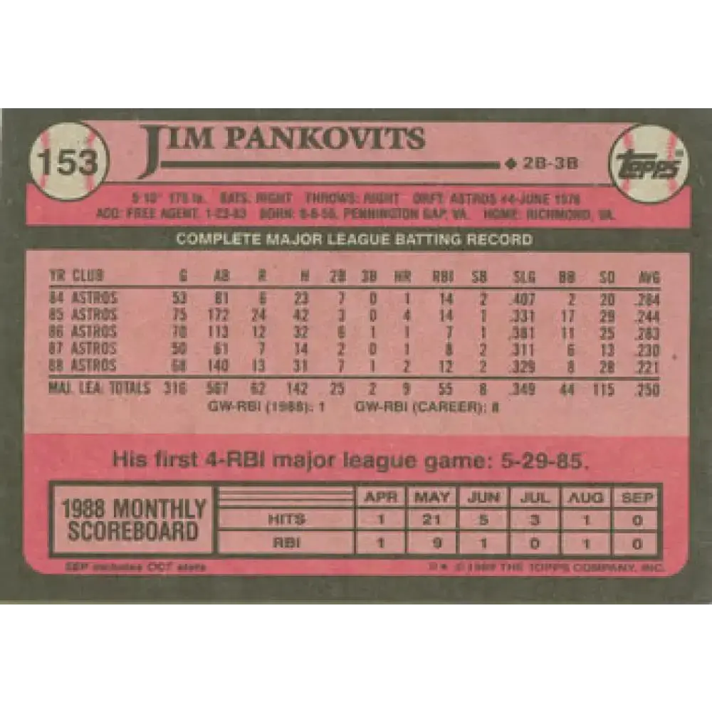 1989 Topps #153 Jim Pankovits NM-MT Houston Astros Baseball Card - Baseball Card Single
