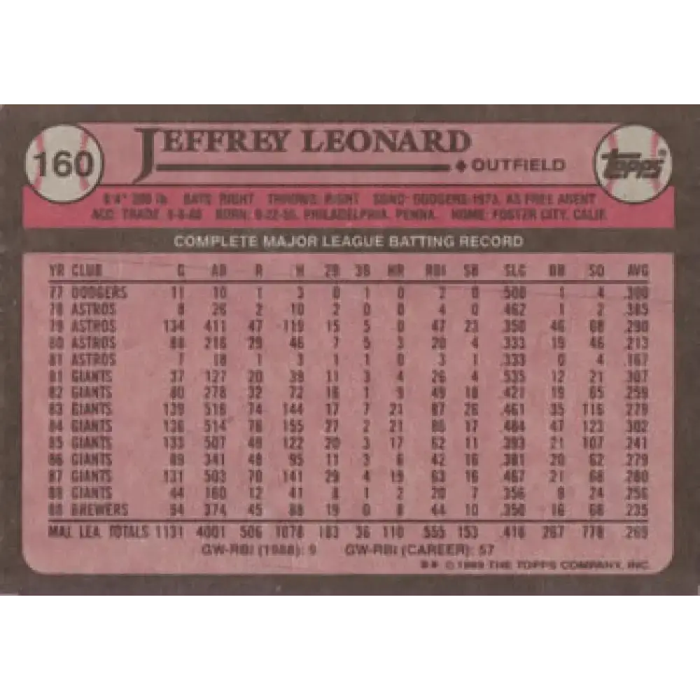 1989 Topps #160 Jeffrey Leonard NM-MT Milwaukee Brewers Baseball Card - Baseball Card Single