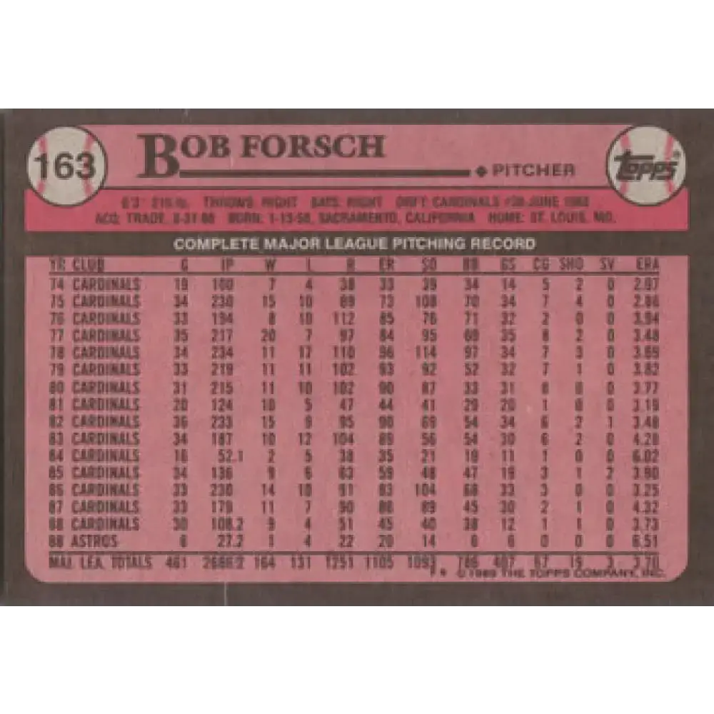 1989 Topps #163 Bob Forsch NM-MT Houston Astros Baseball Card - Baseball Card Single