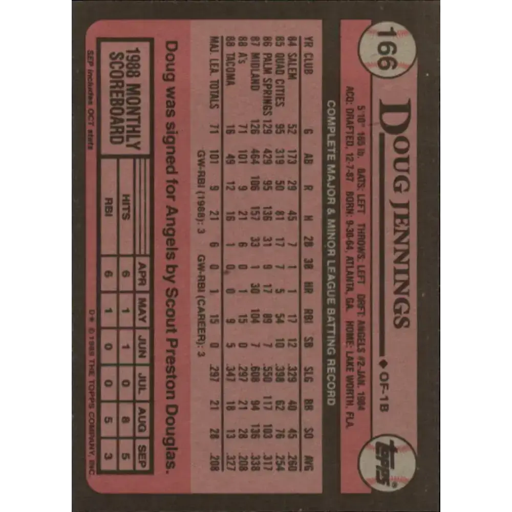 1989 Topps #166 Doug Jennings NM-MT RC Rookie Oakland Athletics Baseball Card - Baseball Card Single
