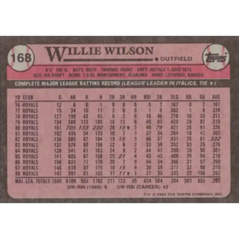 1989 Topps #168 Willie Wilson NM-MT Kansas City Royals Baseball Card - Baseball Card Single