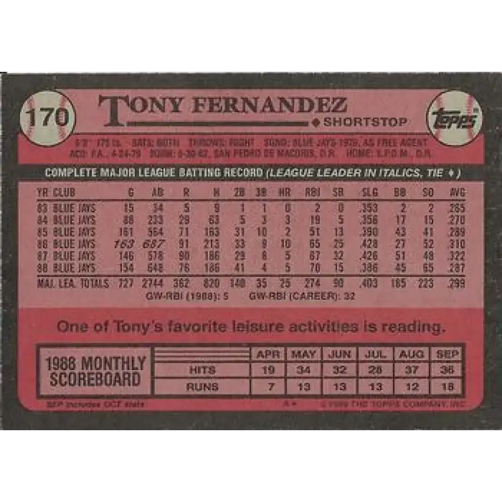 1989 Topps #170 Tony Fernandez NM-MT Toronto Blue Jays Baseball Card - Baseball Card Single