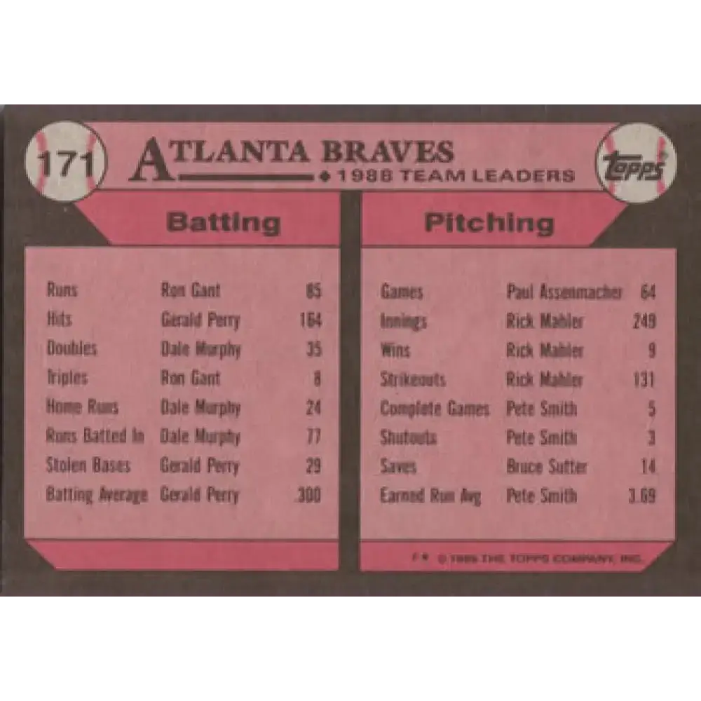 1989 Topps #171 Andres Thomas Atlanta Braves TL NM-MT Atlanta Braves Baseball Card - Baseball Card Single