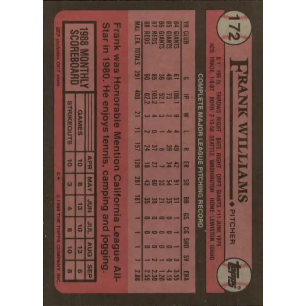1989 Topps #172 Frank Williams NM-MT Cincinnati Reds Baseball Card - Baseball Card Single