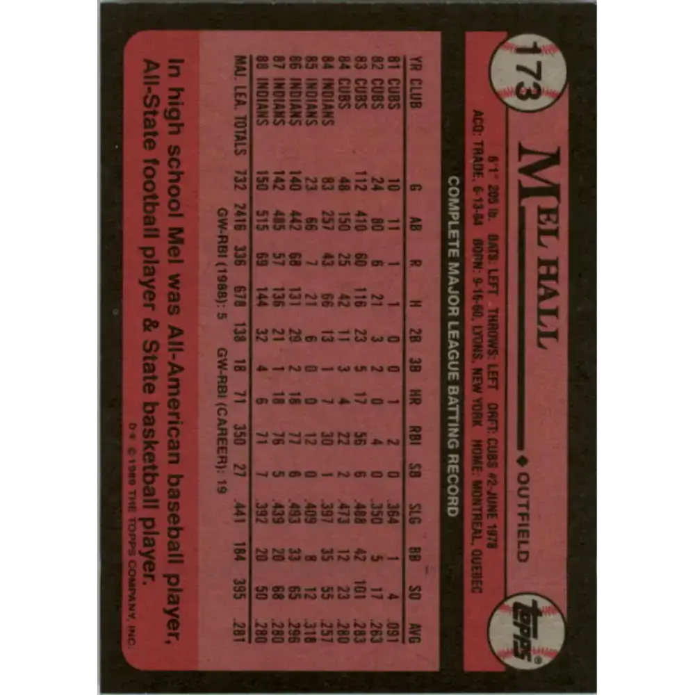 1989 Topps #173 Mel Hall NM-MT Cleveland Indians Baseball Card - Baseball Card Single
