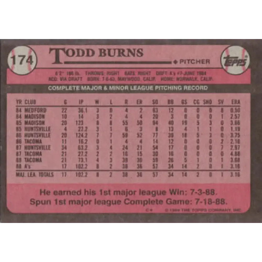 1989 Topps #174 Todd Burns NM-MT Oakland Athletics Baseball Card - Baseball Card Single
