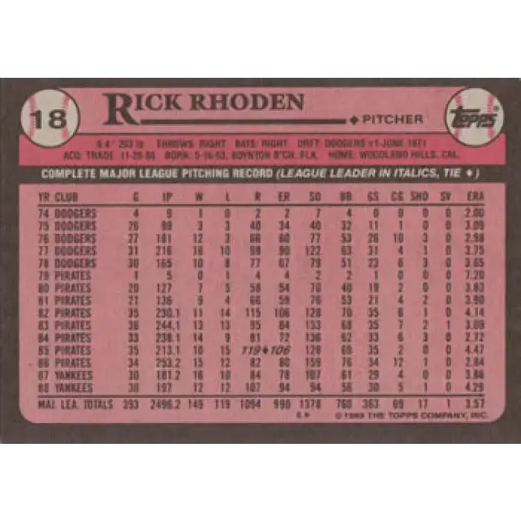 1989 Topps #18 Rick Rhoden NM-MT New York Yankees Baseball Card - Baseball Card Single