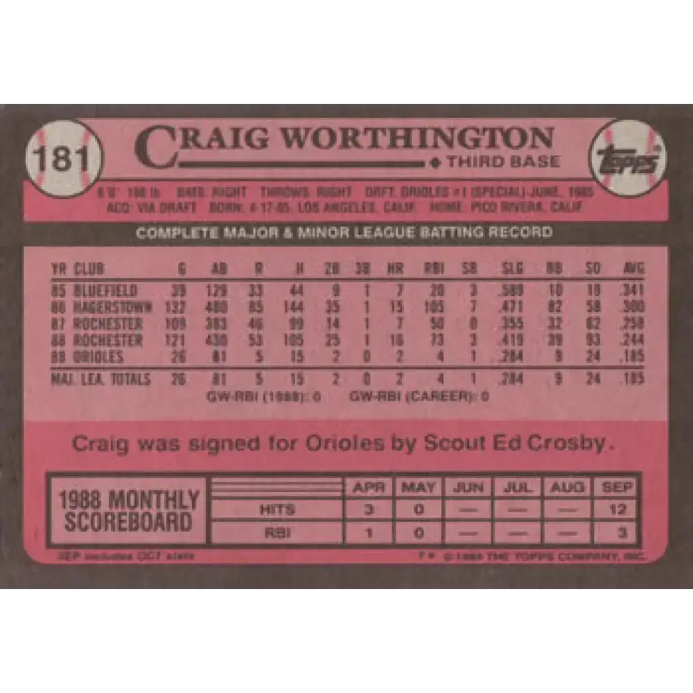 1989 Topps #181 Craig Worthington NM-MT Baltimore Orioles Baseball Card - Baseball Card Single