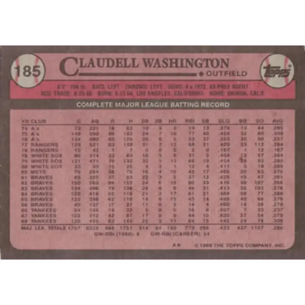 1989 Topps #185 Claudell Washington NM-MT New York Yankees Baseball Card - Baseball Card Single